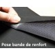 Comment poser des oeillets ?