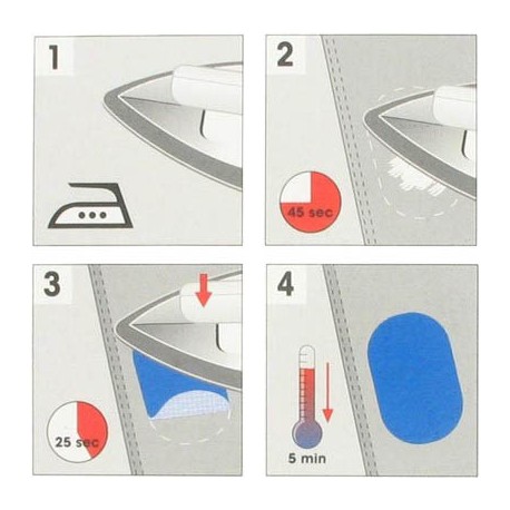 Explications pose d'un renfort thermocollant