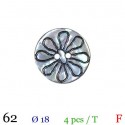 Boutons fantaisie 